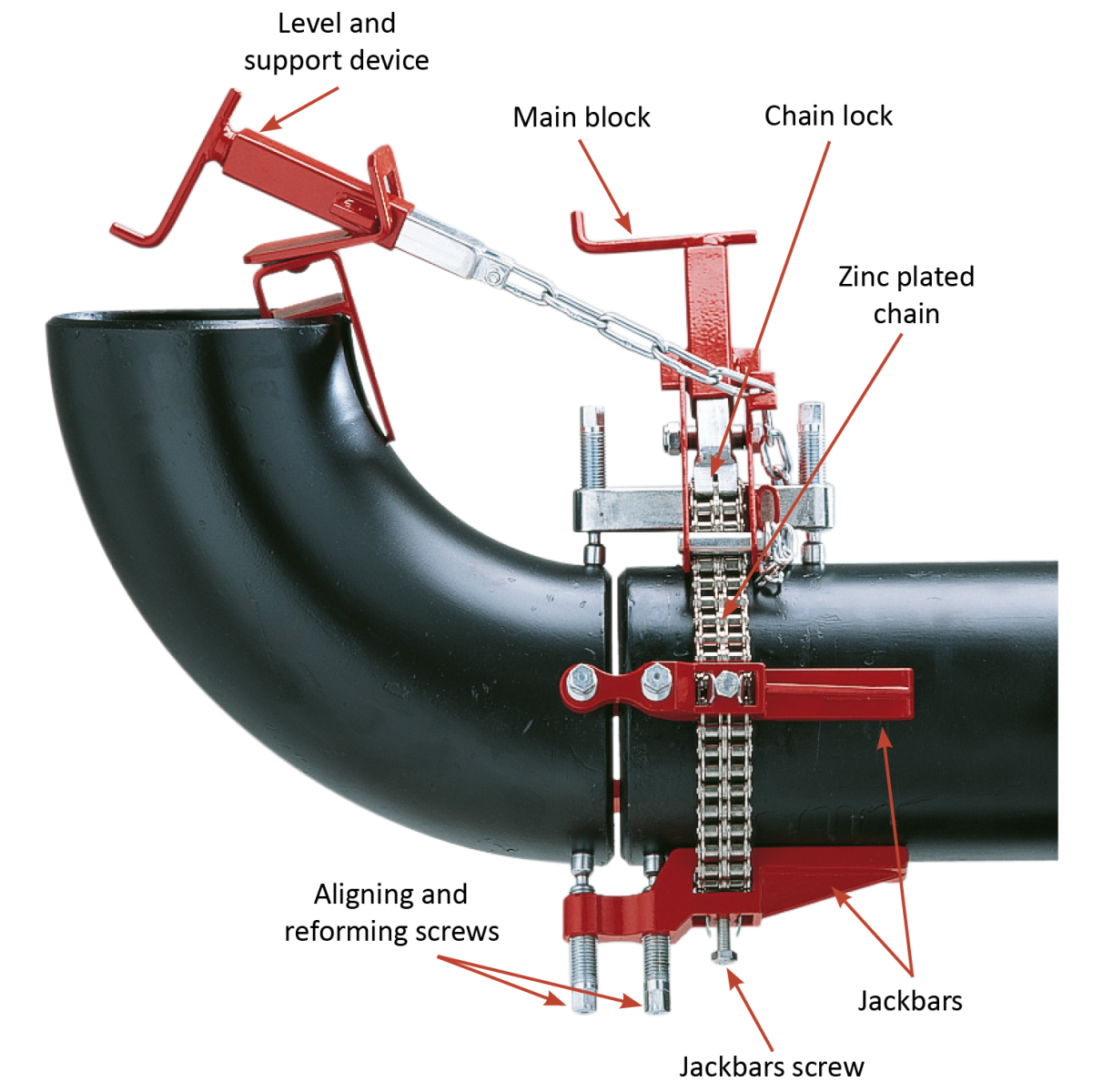 welding alignment clamps