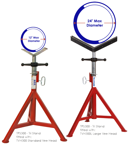 TAG Tri Stands